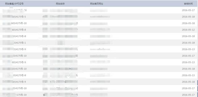 扒一扒擼主親歷的兩個(gè)信用卡提額騙局