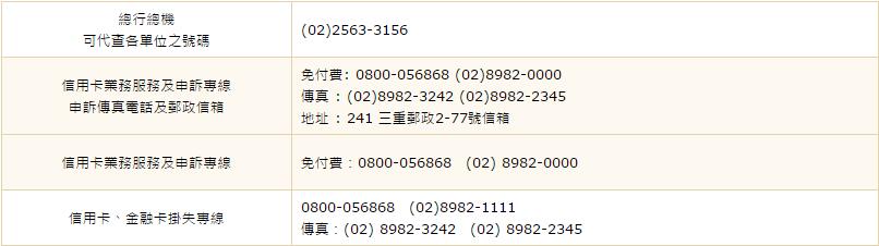 兆豐國際商業(yè)銀行信用卡電話：0800-056868，（02）8982-0000