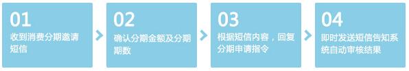 平安銀行單筆消費(fèi)分期短信申請(qǐng)
