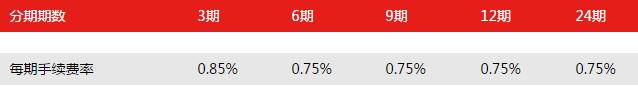 北京銀行靈動金現(xiàn)金分期手續(xù)費(fèi)