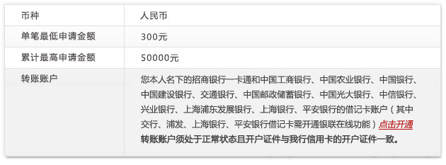 招行現(xiàn)金分期申請(qǐng)金額